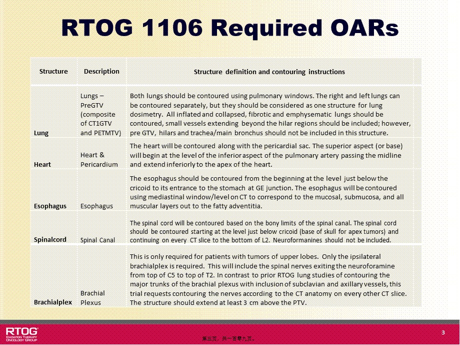 RTOG-放疗中胸部危及器官勾画-Organs-at-Risk-(OARs)-in-Thoracic.pptx_第3页