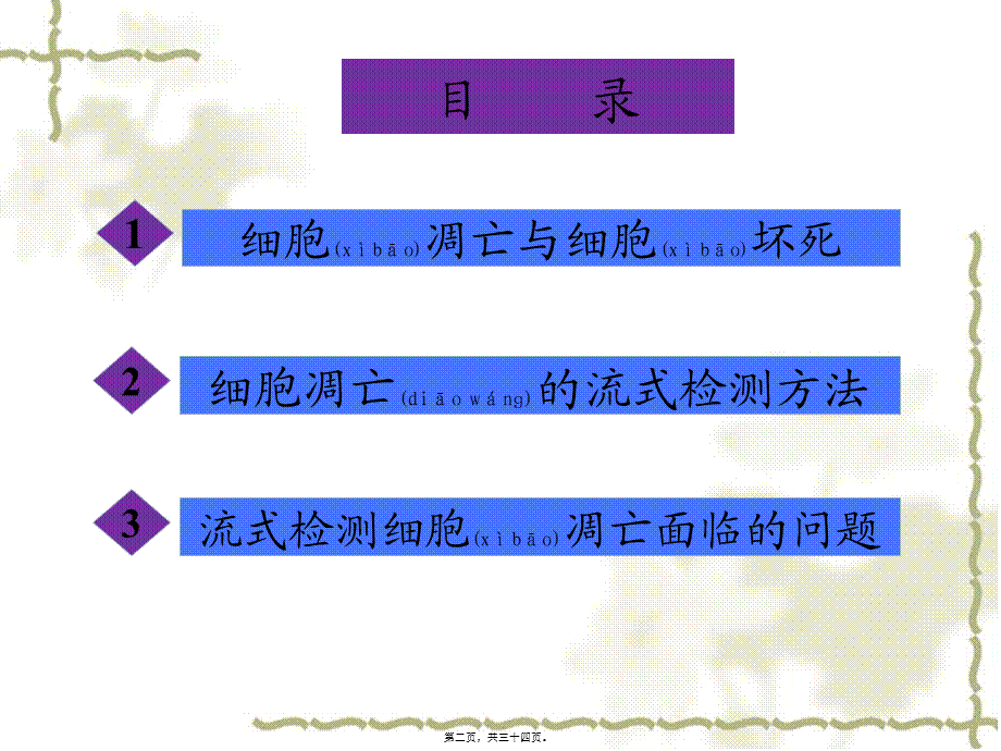 2022年医学专题—细胞凋亡的流式细胞术检测.ppt_第2页