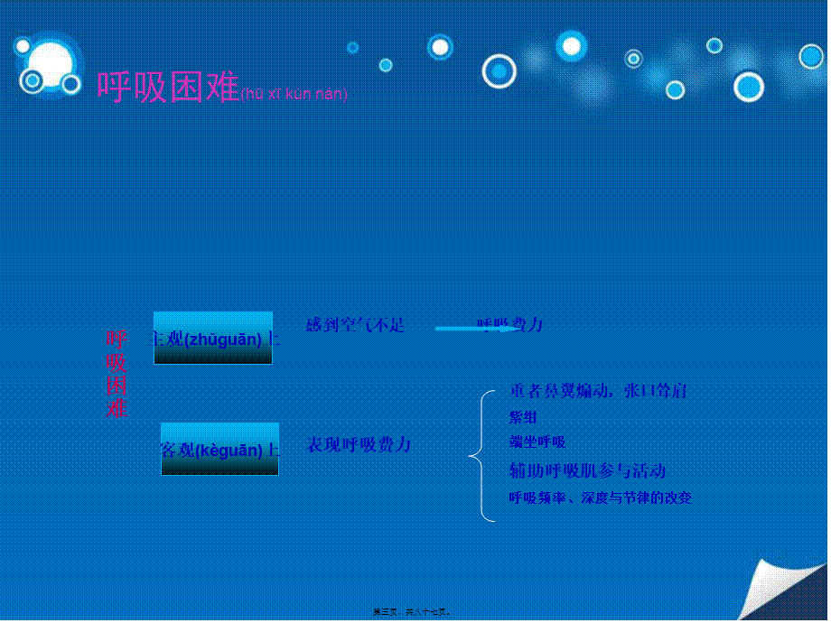 2022年医学专题—呼吸困难急诊处理.ppt_第3页