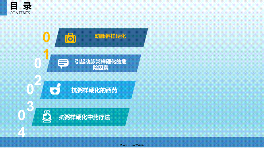 动脉粥样硬化.ppt_第2页