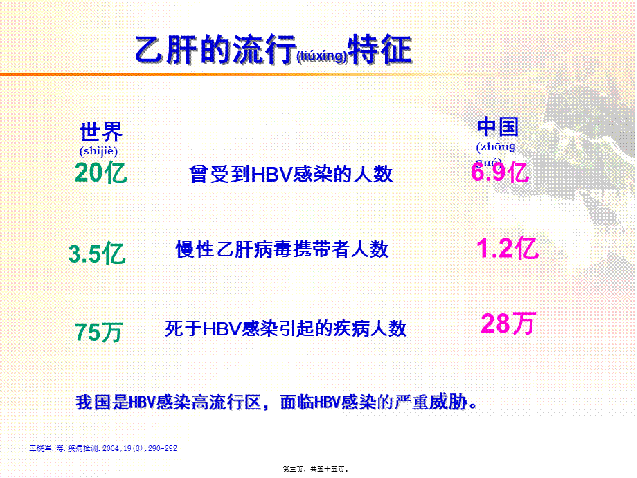 2022年医学专题—儿童青少年乙肝0810(唐耀武).ppt_第3页