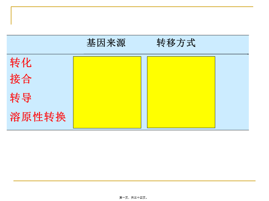 6细菌致病性.pptx_第1页