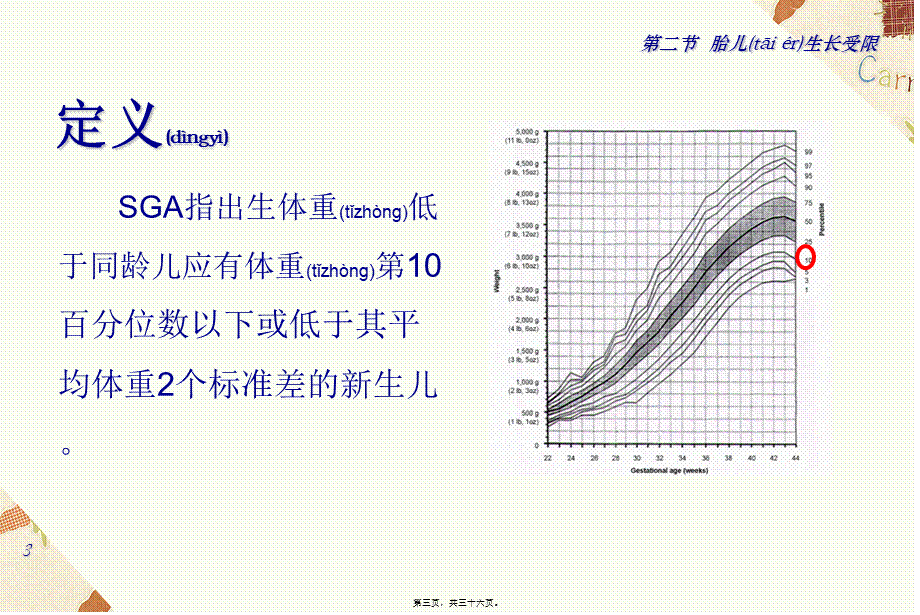 2022年医学专题—胎儿异常与多胎妊娠.ppt_第3页