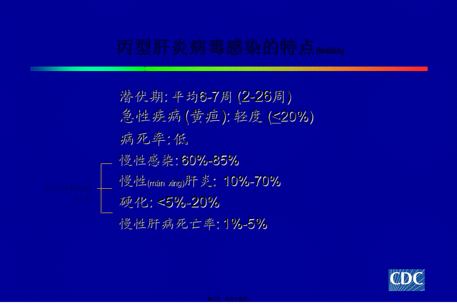 2022年医学专题—丙肝的性传播.ppt_第2页