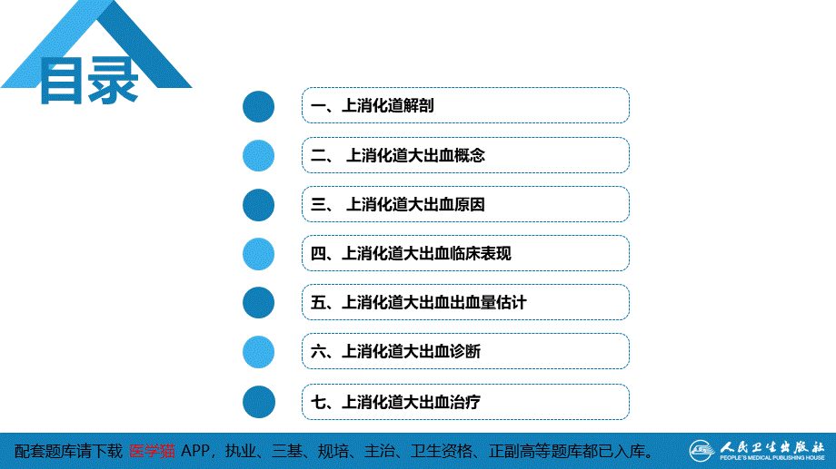 第四十三章 消化道大出血的诊断与外科处理原则(1).pptx_第3页