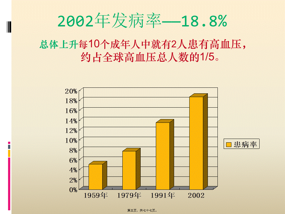 从jnc8看中西结合高血压诊疗概述.pptx_第3页