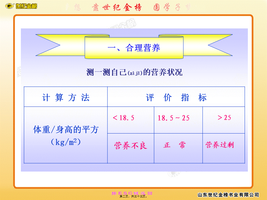 2022年医学专题—第三节--关注合理营养与食品安全.ppt_第2页