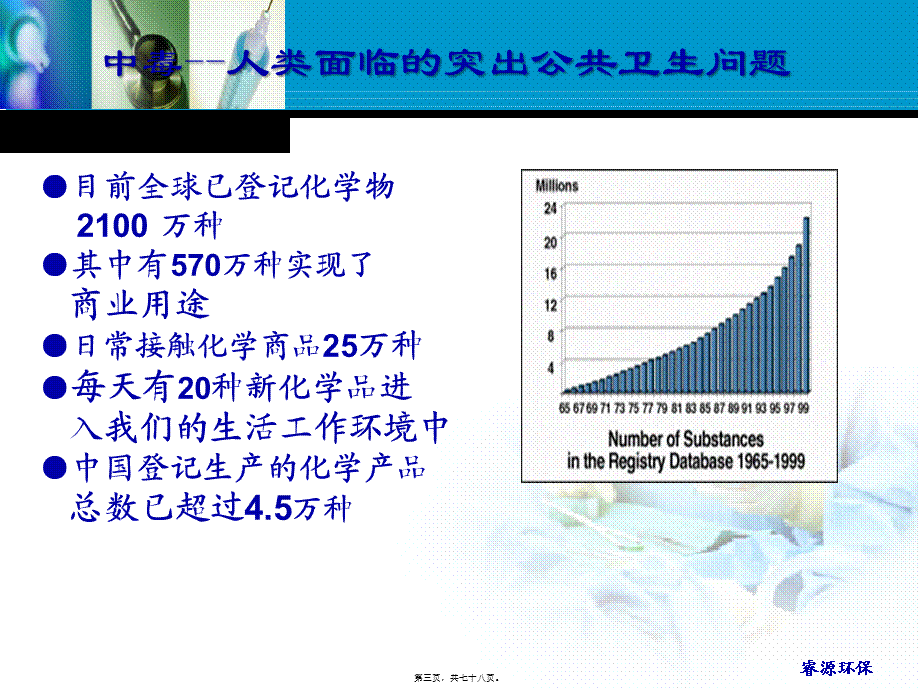 中毒事故的应急处理与救援(2月2021日)汇总.pptx_第3页