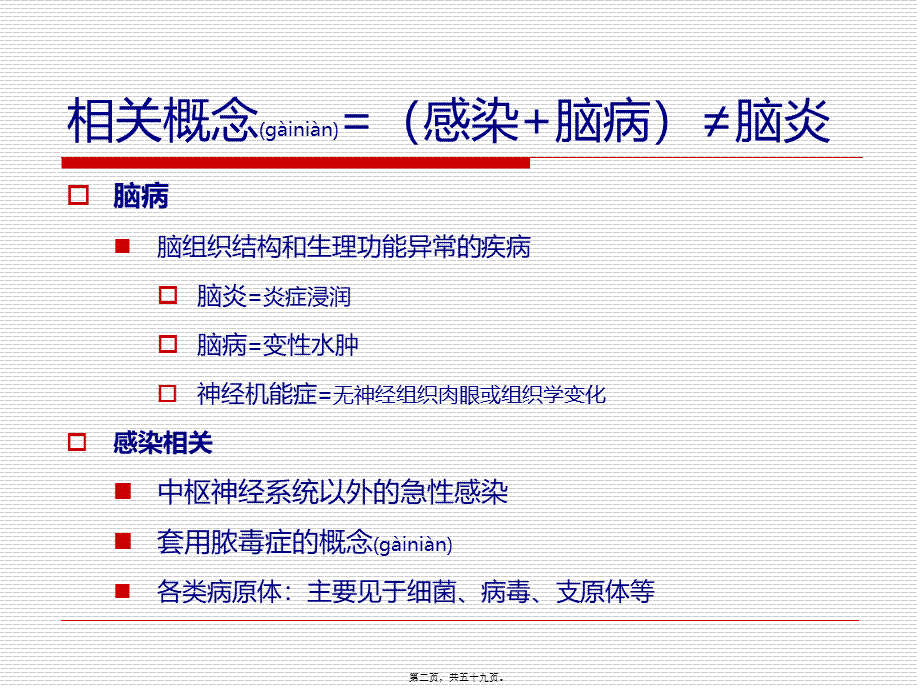 2022年医学专题—感染相关性脑病-复旦儿科陆国平.ppt_第2页