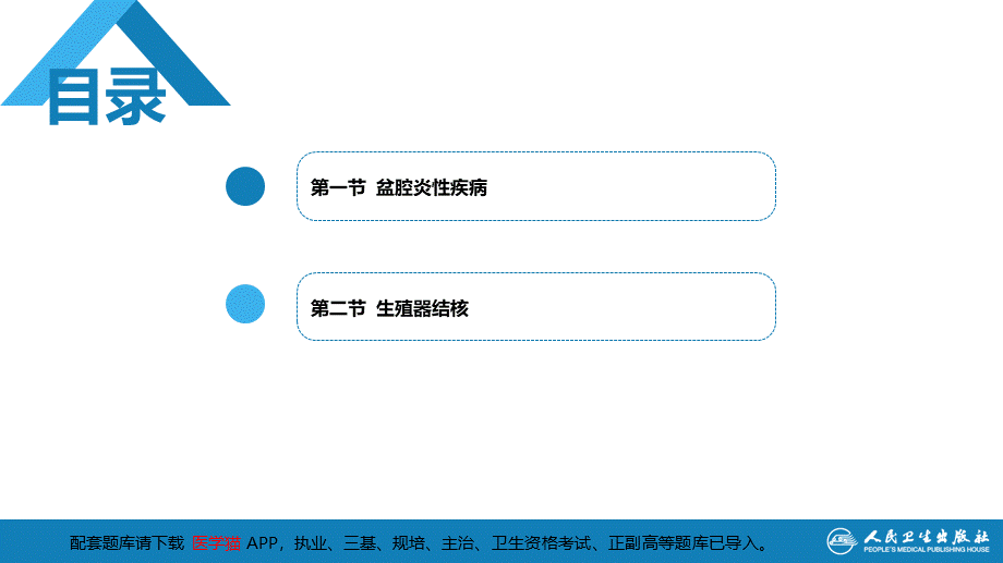 第二十章 盆腔炎性疾病及生殖器结核(1).pptx_第3页