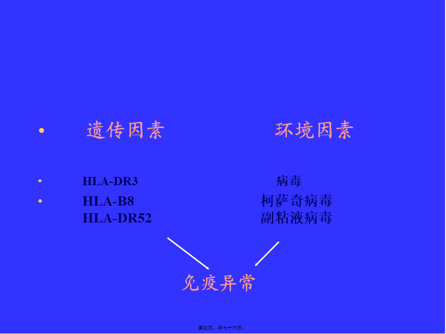 多发性肌炎&皮肌炎.pptx_第3页