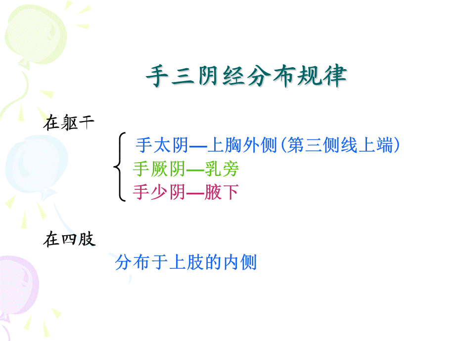 81人体经络穴位图谱1肺经(1).ppt_第2页