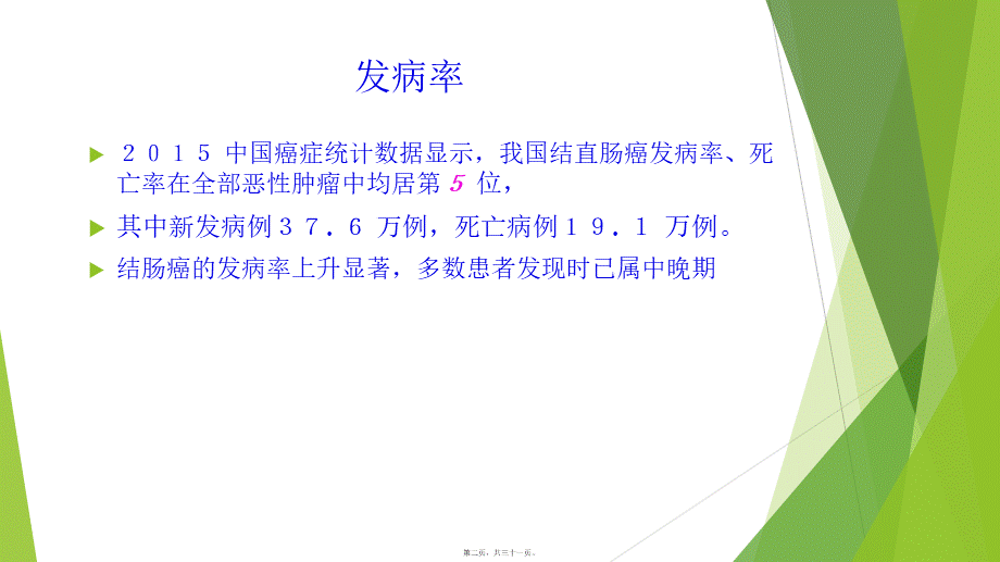 中国结直肠癌诊疗规范.ppt_第2页