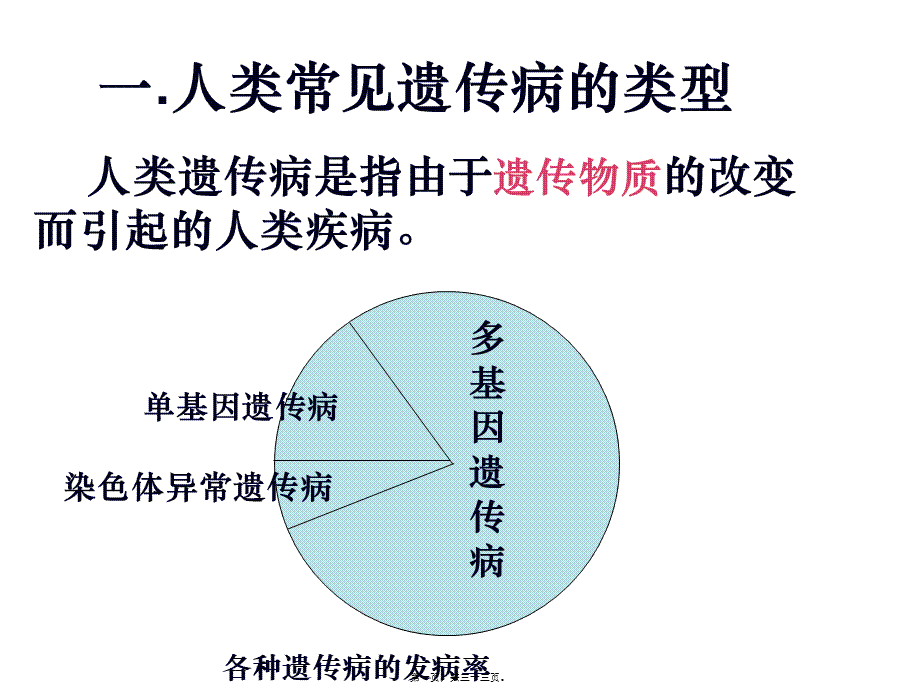 ZXX人类遗传病.pptx_第1页