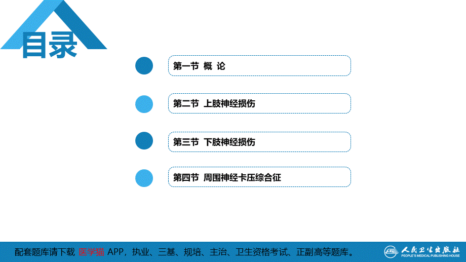 第六十四章 周围神经损伤(1).pptx_第3页