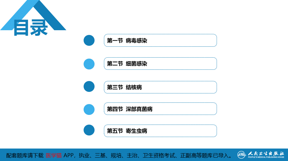 第八章 感染性疾病 第五节 寄生虫病(1).pptx_第3页