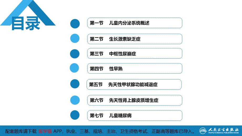 第十五章 内分泌疾病(1).pptx_第3页