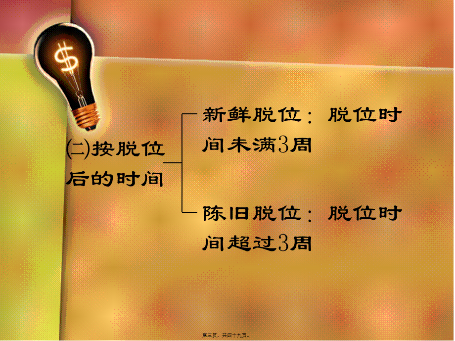 2022年医学专题—关节面失去正常对合关系-称为关节脱位-俗称脱臼以损伤性脱介绍.ppt_第3页