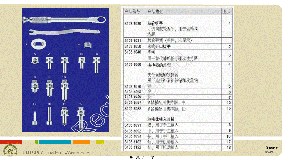 ANKYLOS外科盒及工具盒介绍及维护.pptx_第3页