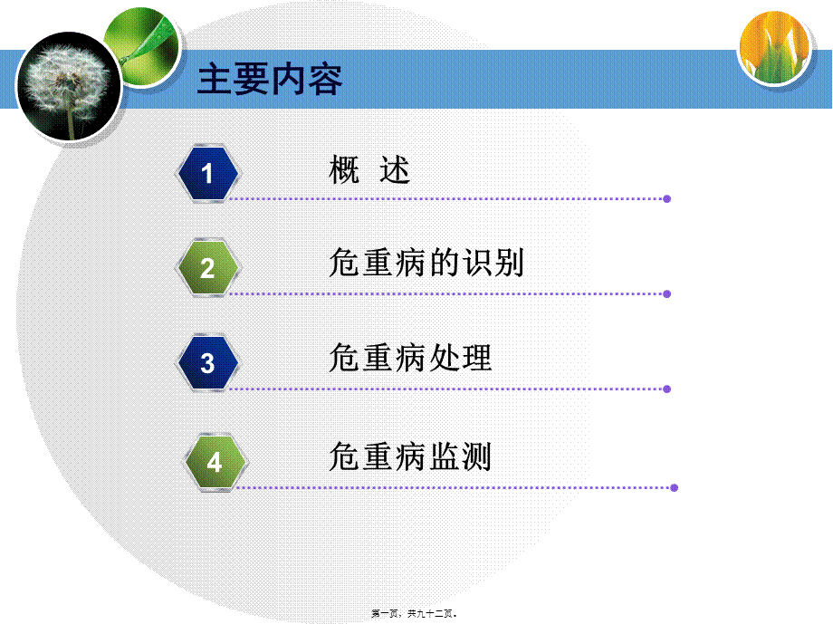 ICU危重病的识别.pptx_第1页