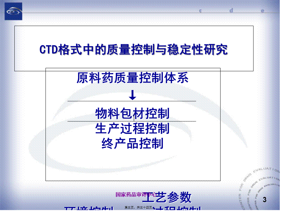 原料药质量控制及稳定性资料要求解读.pptx_第3页