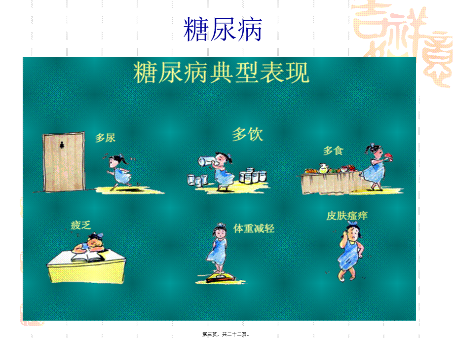 2022年医学专题—糖尿病合并甲亢.ppt_第3页