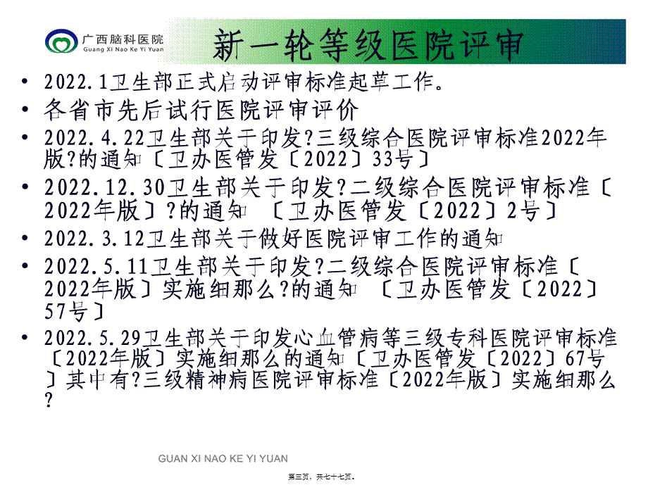 三级精神病医院评审标准2011年版实施细则-医院等级评审系统.pptx_第3页