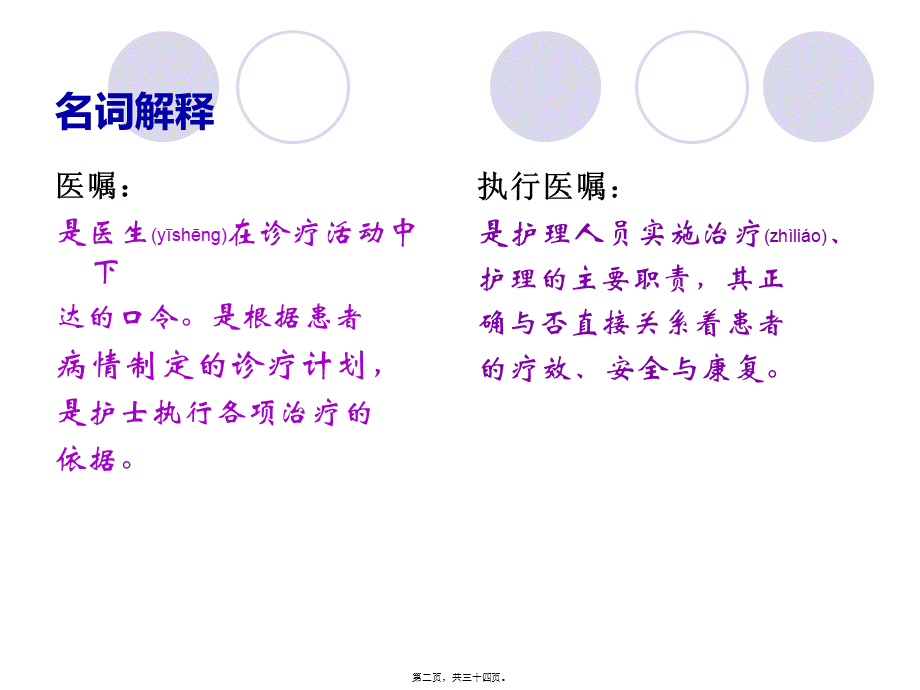 2022年医学专题—品管圈QC成果展示—提高医嘱执行规范率.ppt_第2页