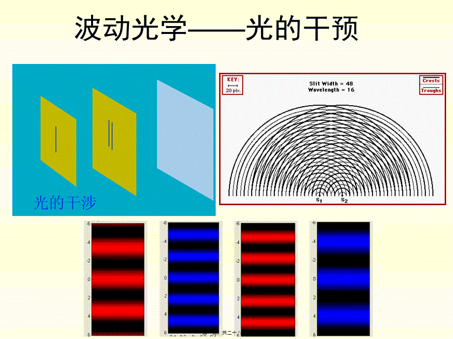 7惠更斯-菲涅耳原理教程.pptx_第1页