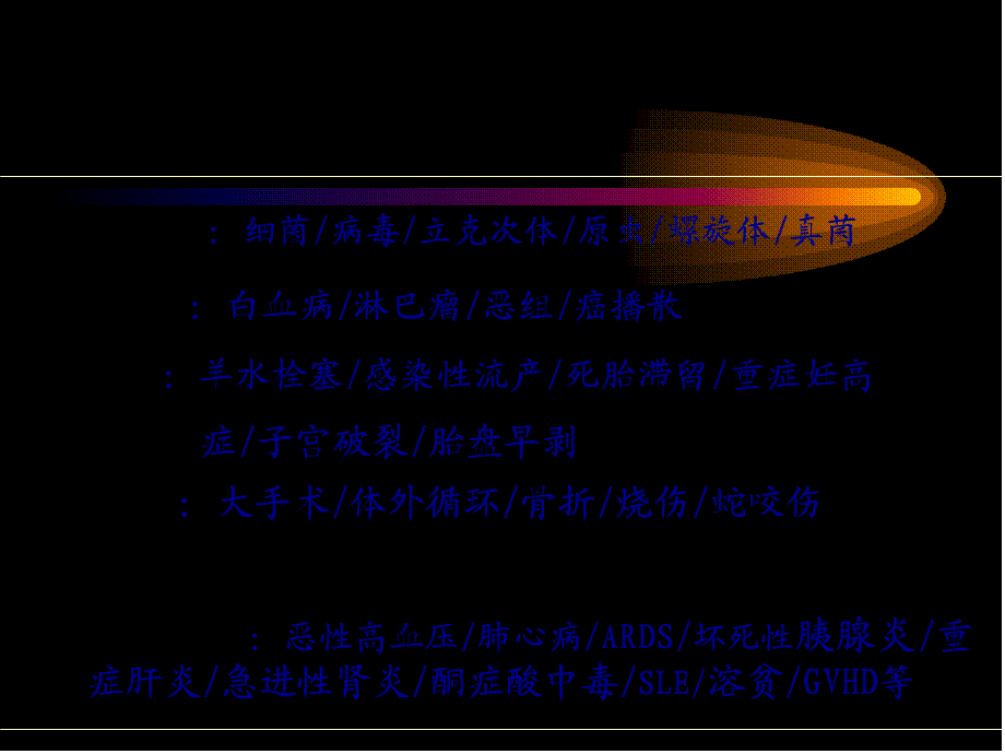 DIC的定义弥散性血管内凝血.pptx_第3页