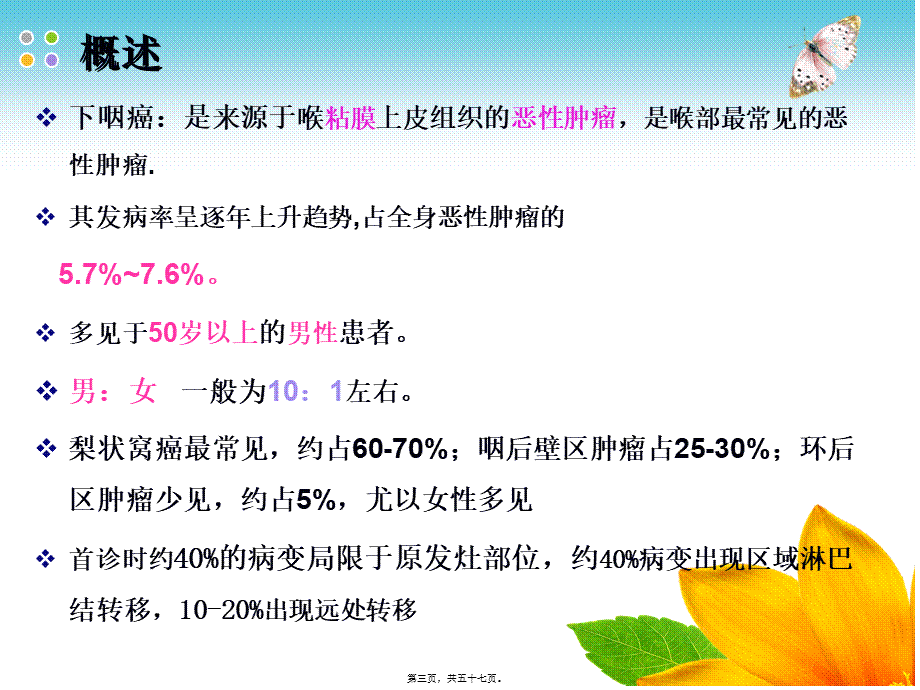 下咽癌教学查房.pptx_第3页