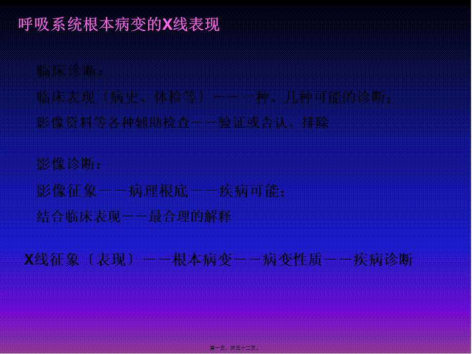 呼吸系统X线基本病变.pptx_第1页