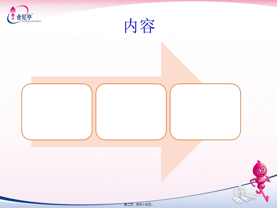 OAB发病机制新进展与托特罗定在泌尿外科的应用.ppt_第2页