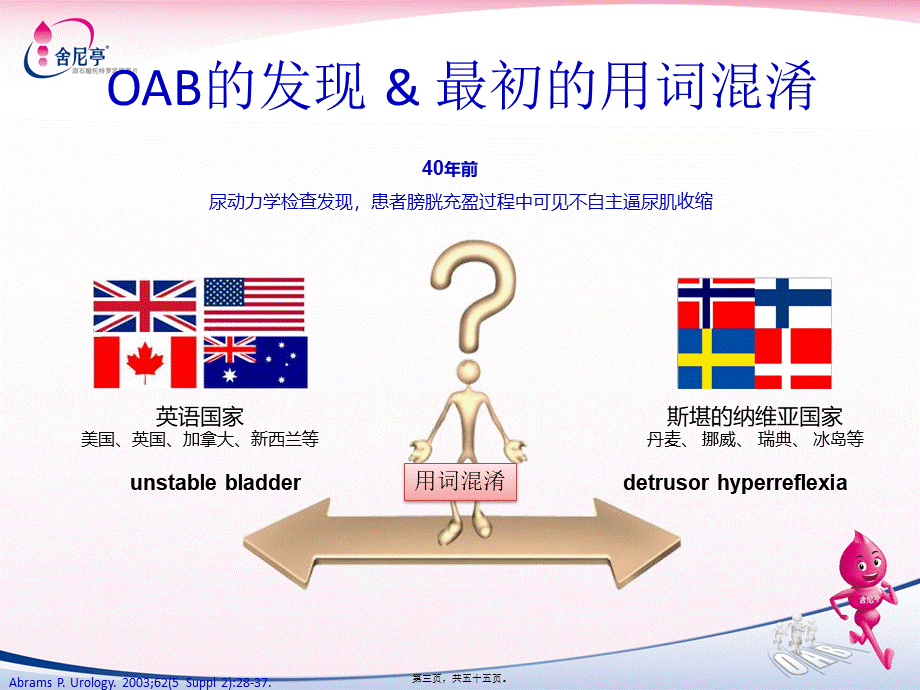 OAB发病机制新进展与托特罗定在泌尿外科的应用.ppt_第3页