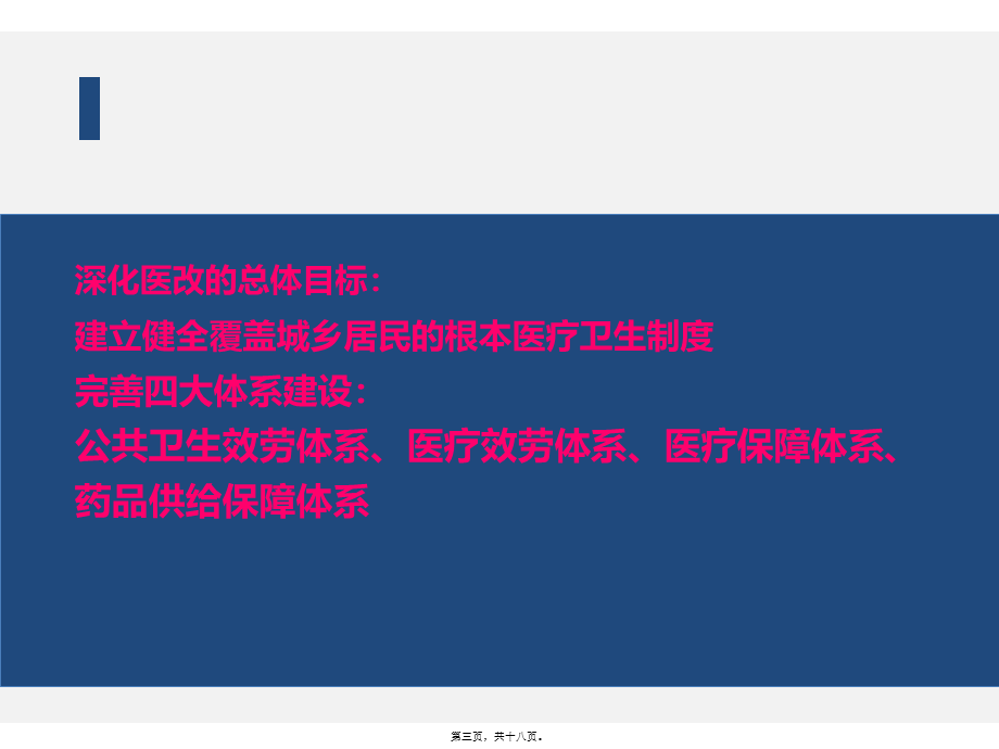 公立医院改革与发展.ppt_第3页