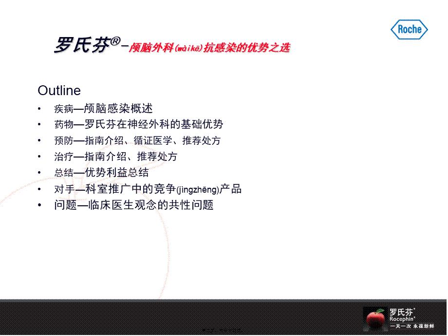 2022年医学专题—罗氏芬颅脑外科感染--修改版.ppt_第2页