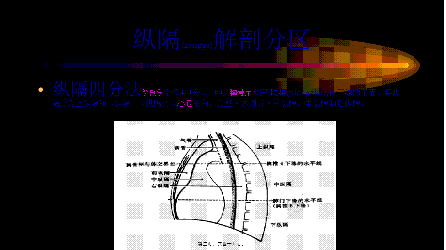 2022年医学专题—纵隔淋巴结新分区.ppt_第2页