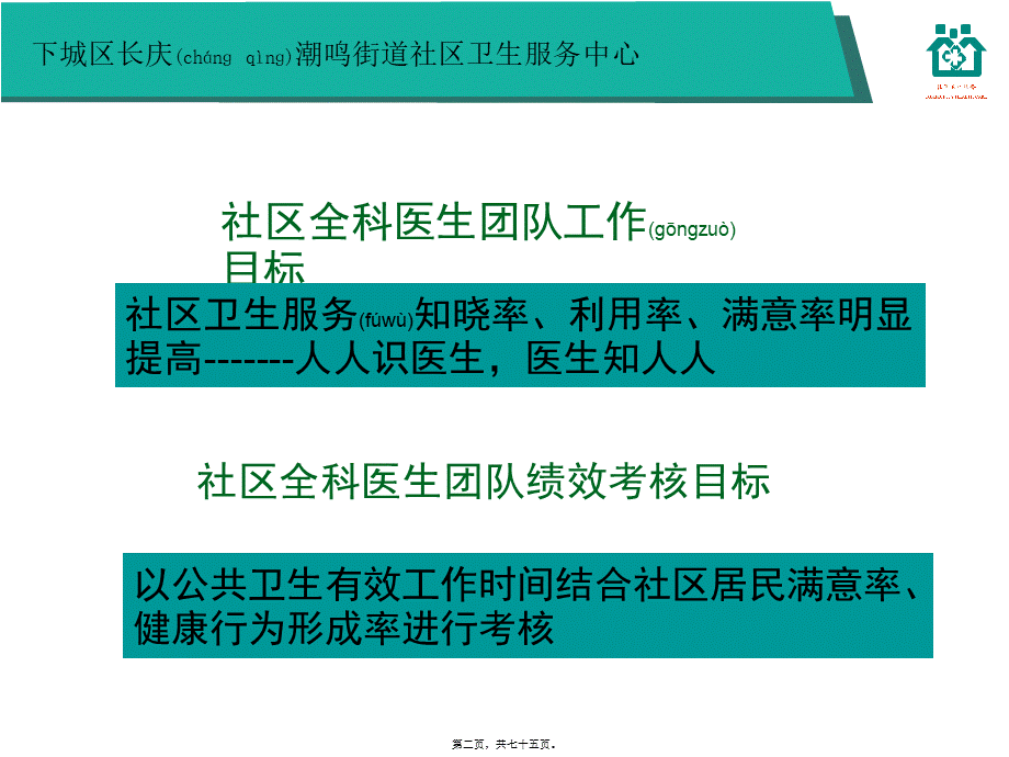 2022年医学专题—社区全科医生团队绩效考核探讨-章菱.ppt_第2页