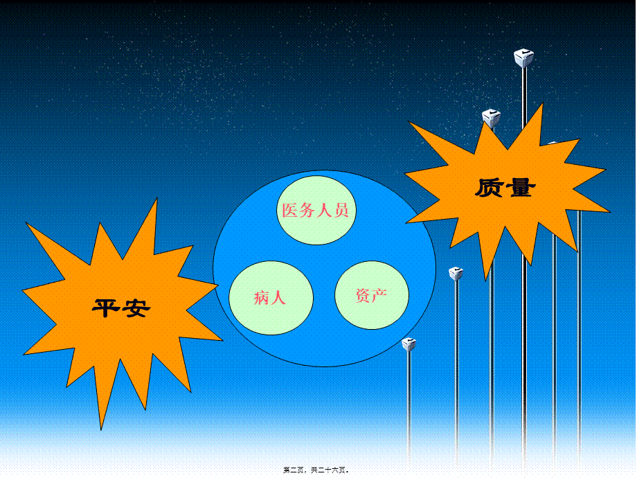 〈手术安全核查〉-10月份-梁敏琪.pptx_第2页