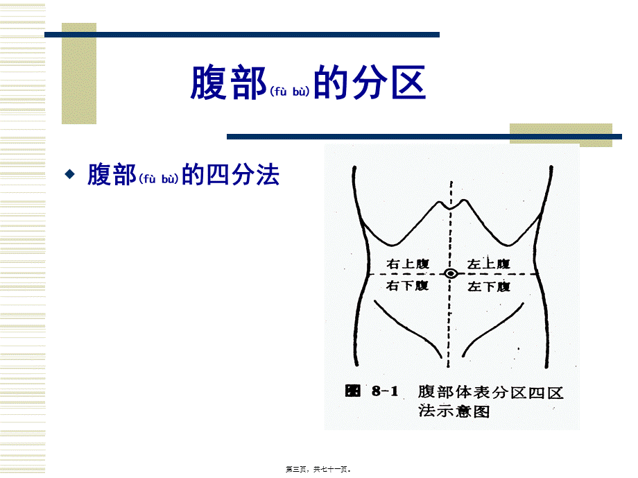 2022年医学专题—腹部检查2008430.ppt_第3页