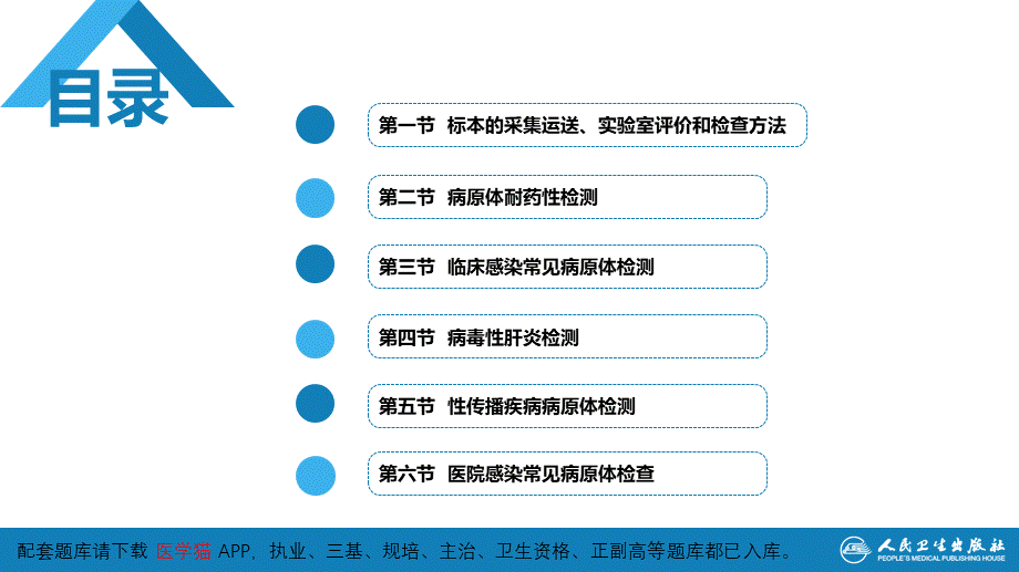 第四篇 实验诊断 第九章 临床常见病原体检测(1).pptx_第3页