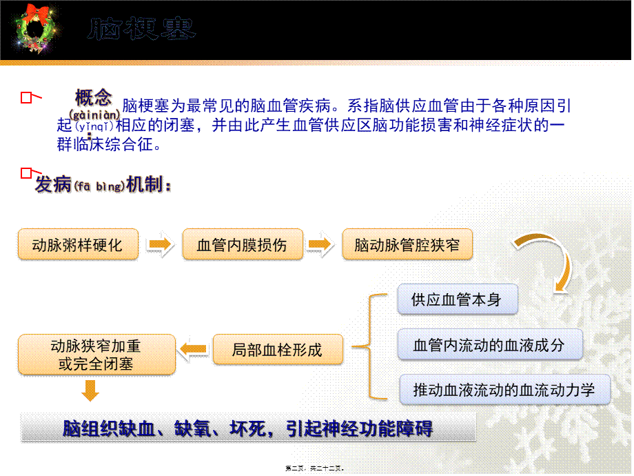 2022年医学专题—病例分析-脑梗塞伴肺内感染一例.ppt_第2页