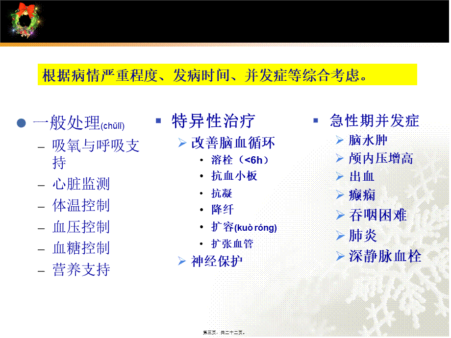 2022年医学专题—病例分析-脑梗塞伴肺内感染一例.ppt_第3页