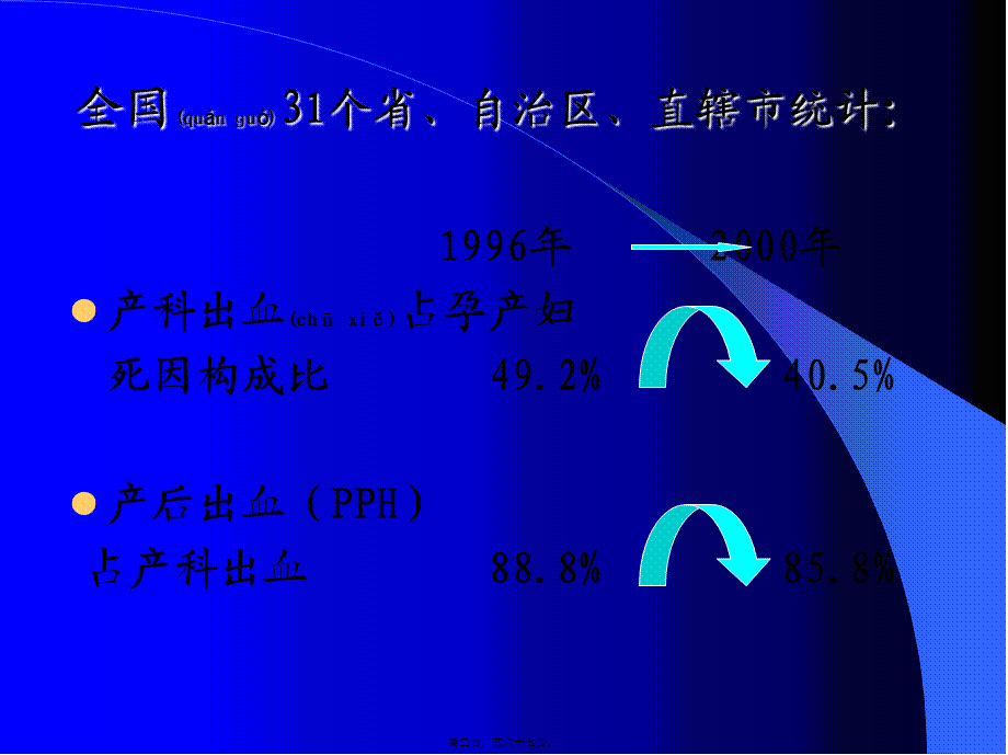 2022年医学专题—产后出血诊治进展.ppt_第2页