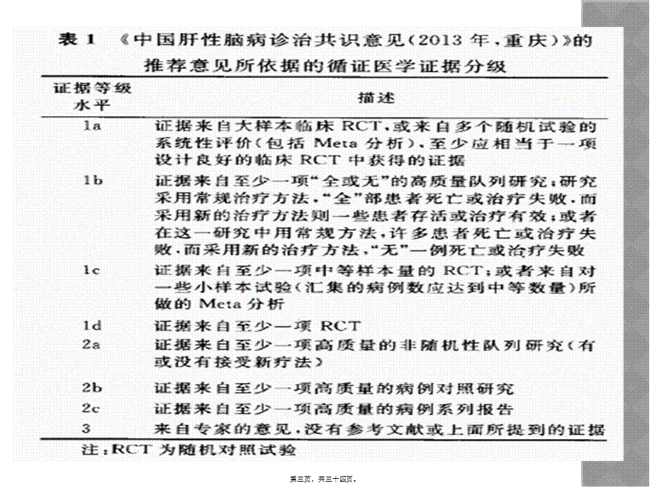 中国肝性脑病诊治共识意见.ppt_第3页