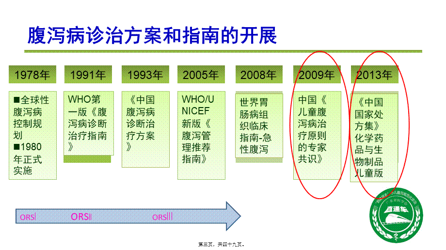 儿童腹泻病规范化诊治.pptx_第3页