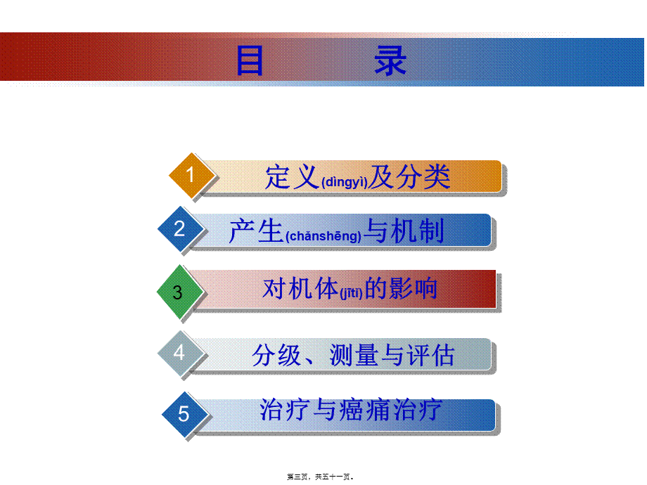 2022年医学专题—第3轮疼痛pbl.pptx_第3页