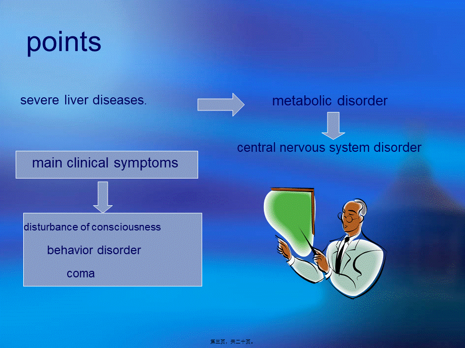 2022年医学专题—肝性脑病英文PPT.ppt_第3页