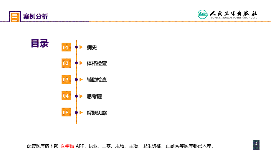 第四十八章 案例分析-膀胱破裂(1).pptx_第2页