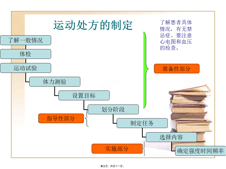 ROO运动处方.pptx_第3页